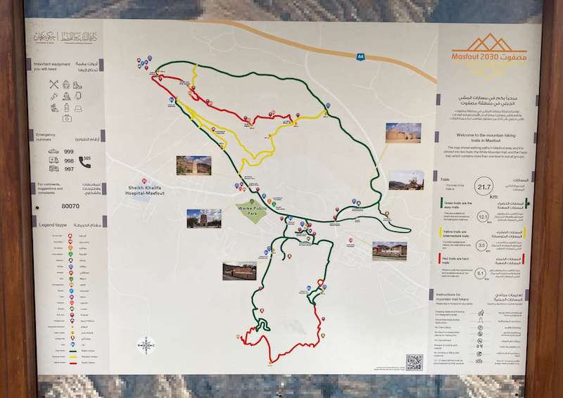 diagram of Masfout hiking trail routes